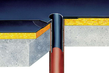 Load image into Gallery viewer, TPE Flat Roof Drain Outlet for Felt, Asphalt, GRP