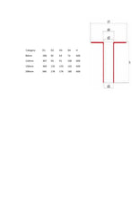 Load image into Gallery viewer, Roofzone pvc flat roof drain chart