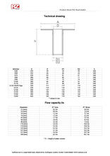 Load image into Gallery viewer, Roofzone pvc drain outlet technical chart