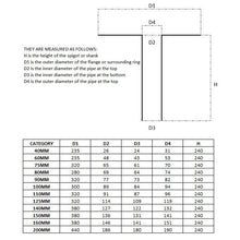 Load image into Gallery viewer, TPE Flat Roof Drain Outlet for Felt, Asphalt, GRP