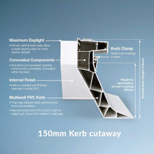 Load image into Gallery viewer, Mardome 150mm kerb cross section
