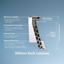 Load image into Gallery viewer, Mardome 300mm kerb cross section
