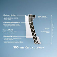 Load image into Gallery viewer, Mardome 300mm kerb cross section