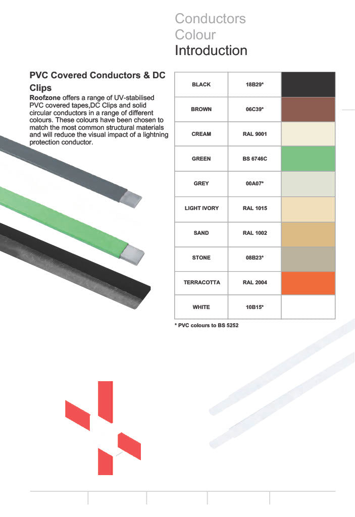 Lightning Conductor Clips Self Adhesive – RoofZone