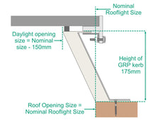 Load image into Gallery viewer, Mardome Circular Glass Rooflight
