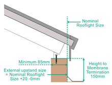 Load image into Gallery viewer, Brett Martin Roof Lantern
