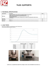 Load image into Gallery viewer, Tile support chart
